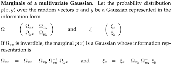 Gaussian marginalization