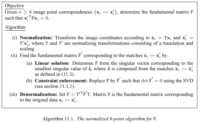 Algorithm 11.1