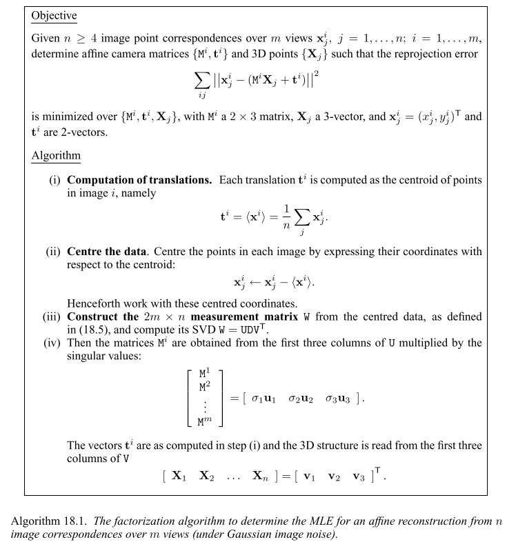 Algorithm 18.1