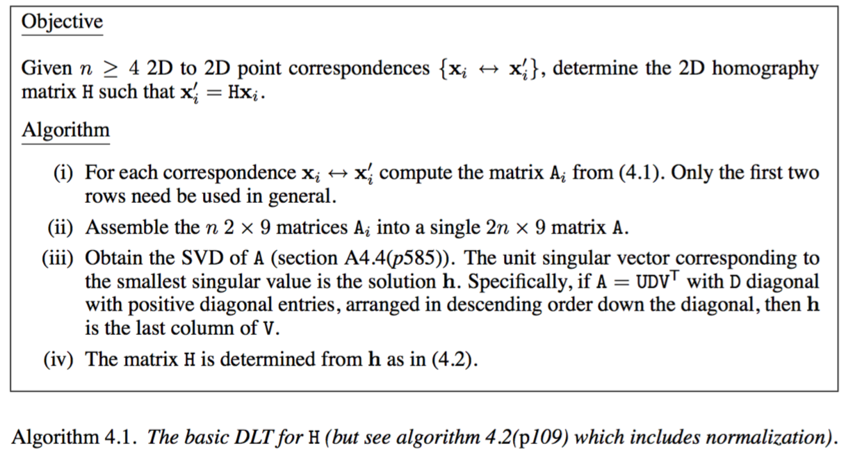 Homography 4.1