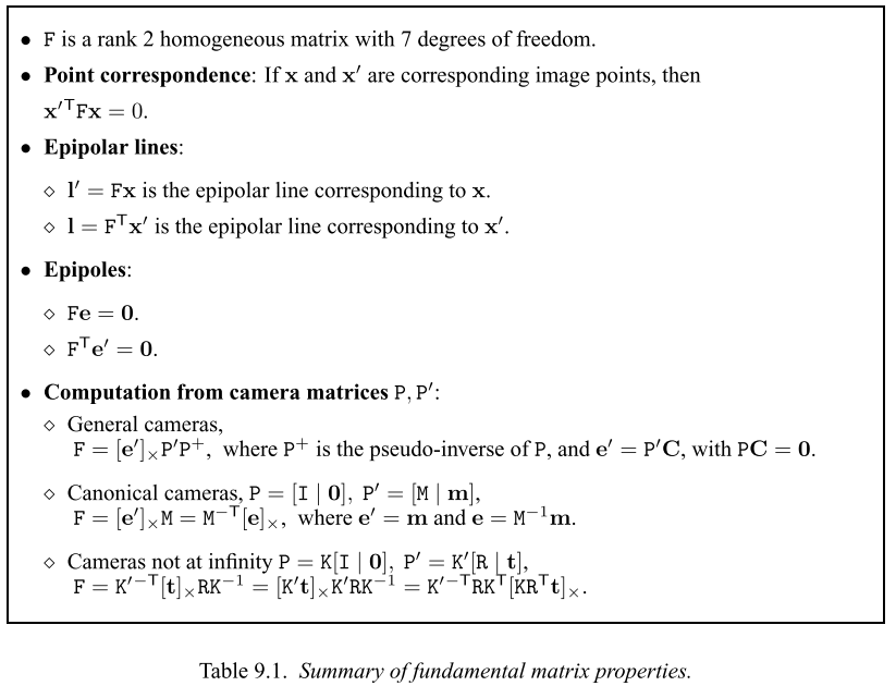 Table 9.1