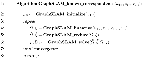 GraphSLAM