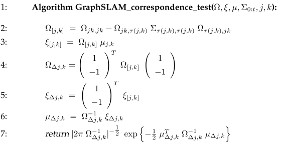 GraphSLAM correspondence test