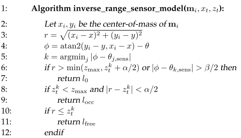 Inverse range model